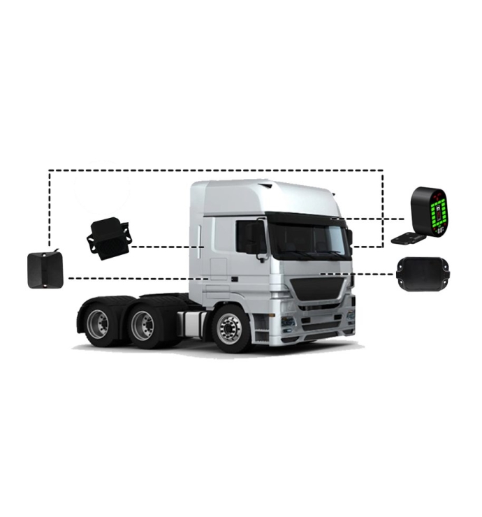 VTT | DVS – 3 CHANNEL “FULL DVS KIT” (140 Degrees View)